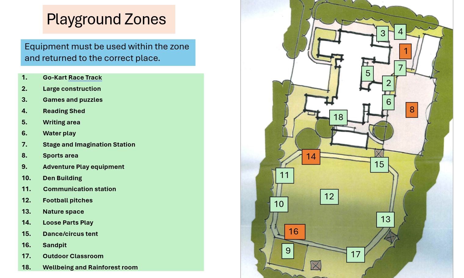 playground zones